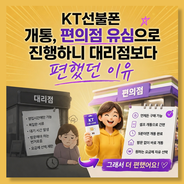  KT선불폰 개통 편의점 유심으로 진행하니 대리점보다 편했던 이유