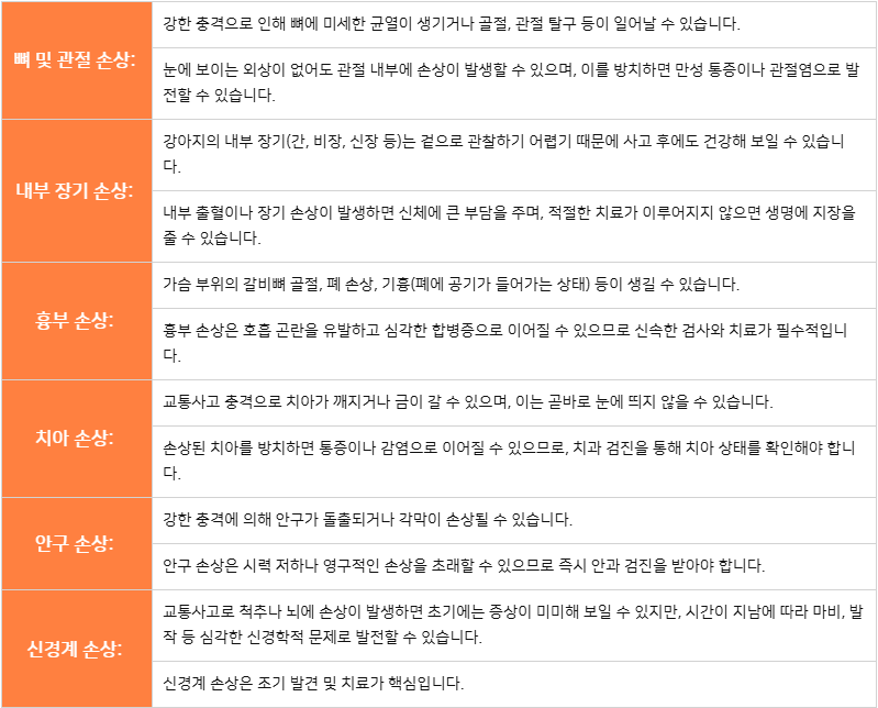 진동세꼬시 사진 3