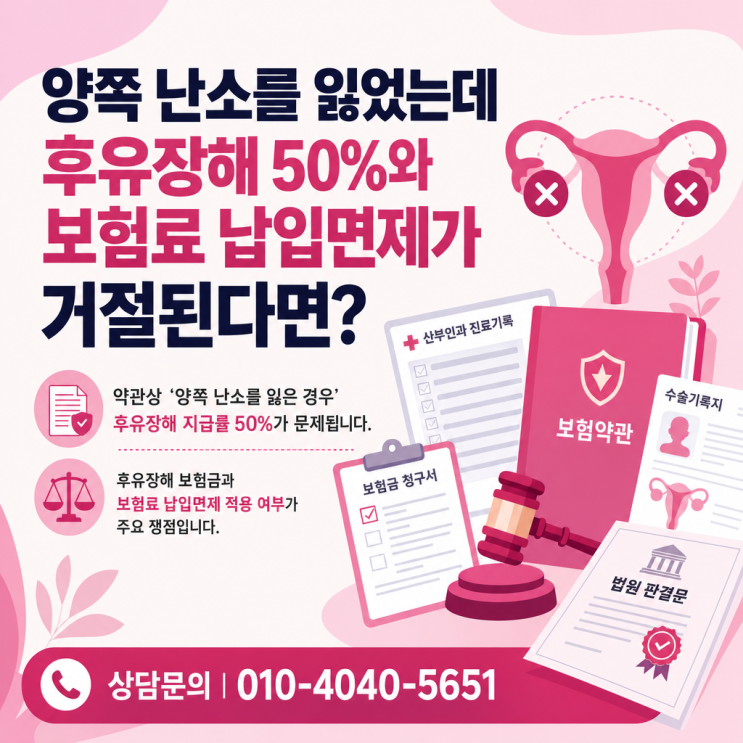  난소난관절제술 후 보험료 납입면제, 거절당했다면?