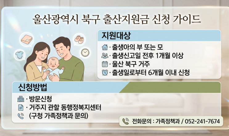  울산 북구 출산지원금 100만원 받을 수 있을까 신청 방법과 대상