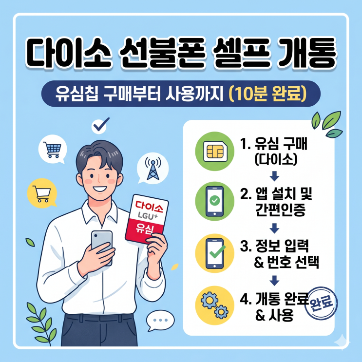  다이소 선불폰 유심칩 개통 셀프로 진행하는 절차