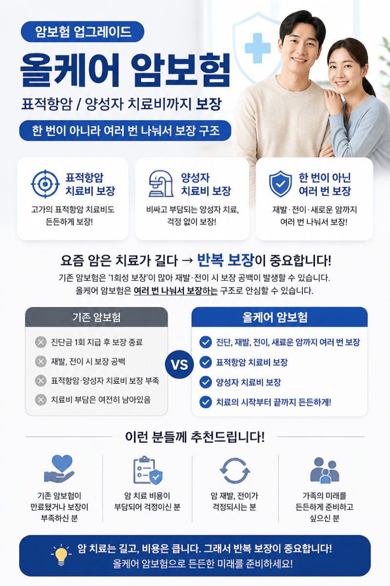 암보험 업그레이드 고민된다면? 올케어 암보험으로 반복 보장까지 준비하세요