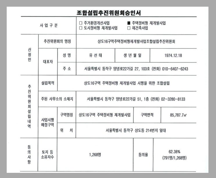  동작구 상도동이 바뀐다! 상도16구역 추진위 동의율 62% 달성, 재개발 추진위 승인 완료!