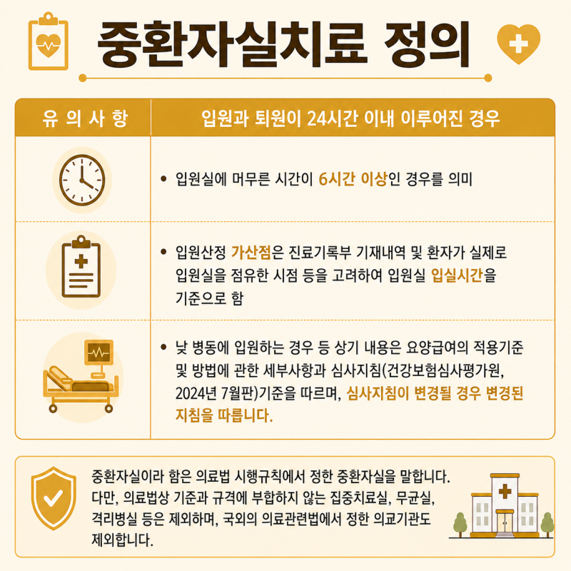 중환자실 비용 보장 전에 꼭 알아야 하는 중환자실 치료 정의