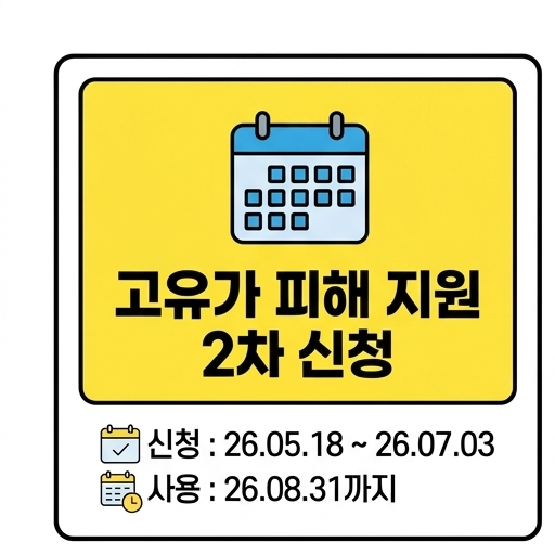  고유가피해지원금 신청기간 신청방법! 지원금액 사용기한까지