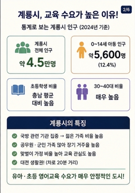 링키영어 사진 2