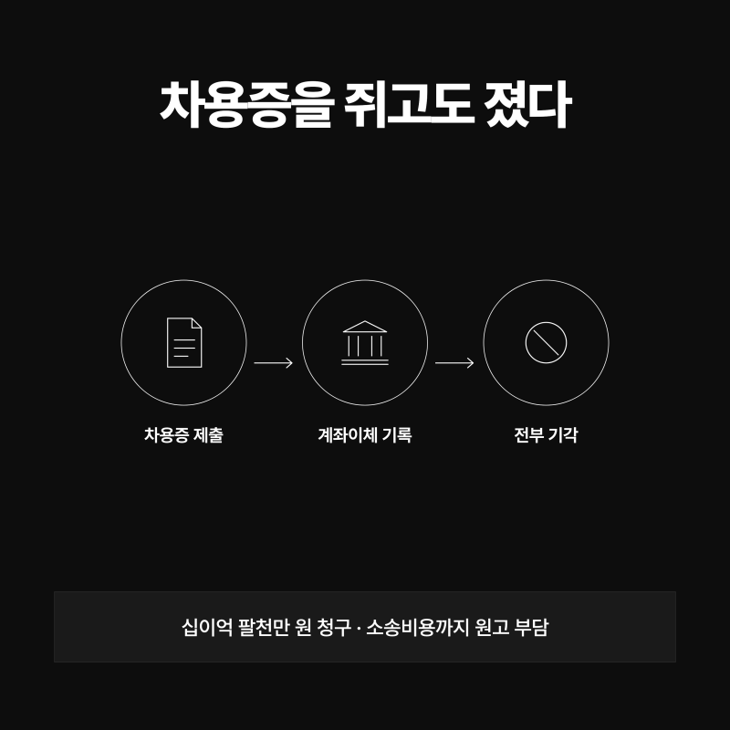 차용증 있어도 진실 아니면 패소? 대여금 소송 승소사례 안내 관련 이미지 8