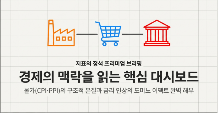  CPI(소비자물가지수)와 PPI(생산자물가지수) 뜻과 금리 인상에 미치는 파급 효과 완벽 해부