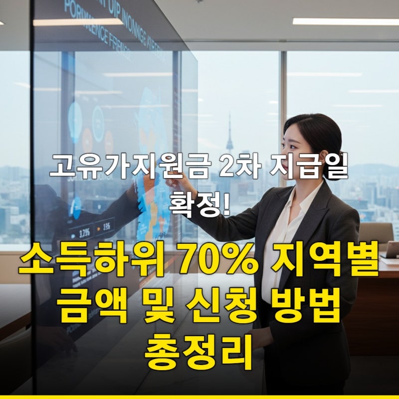 고유가지원금 2차 지급일 확정! 소득하위 70% 지역별 금액 및 신청 방법 총정리