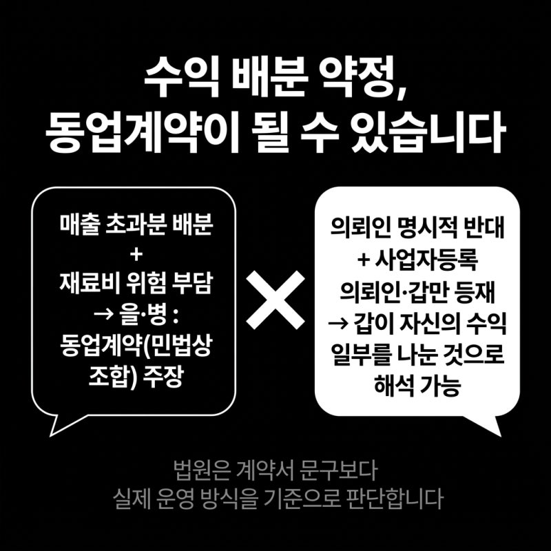 토지수용보상금, 을·병이 '동업자'라 주장하면 위험합니다 관련 이미지 5