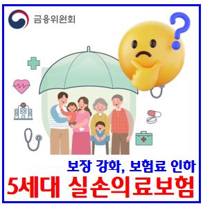  5세대 실손보험 출시일 (ft. 계약전환, 선택형할인) : 비교가입, 입통원, 인하, 자기부담률상한, 비중증보장한도, 비급여특약12, 도수치료, 시기, 재매입