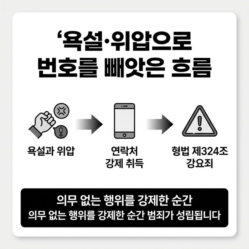 연락처 강요 후 야간 스토킹 23회, 강요죄·공동정범 처벌 가능 관련 이미지 5