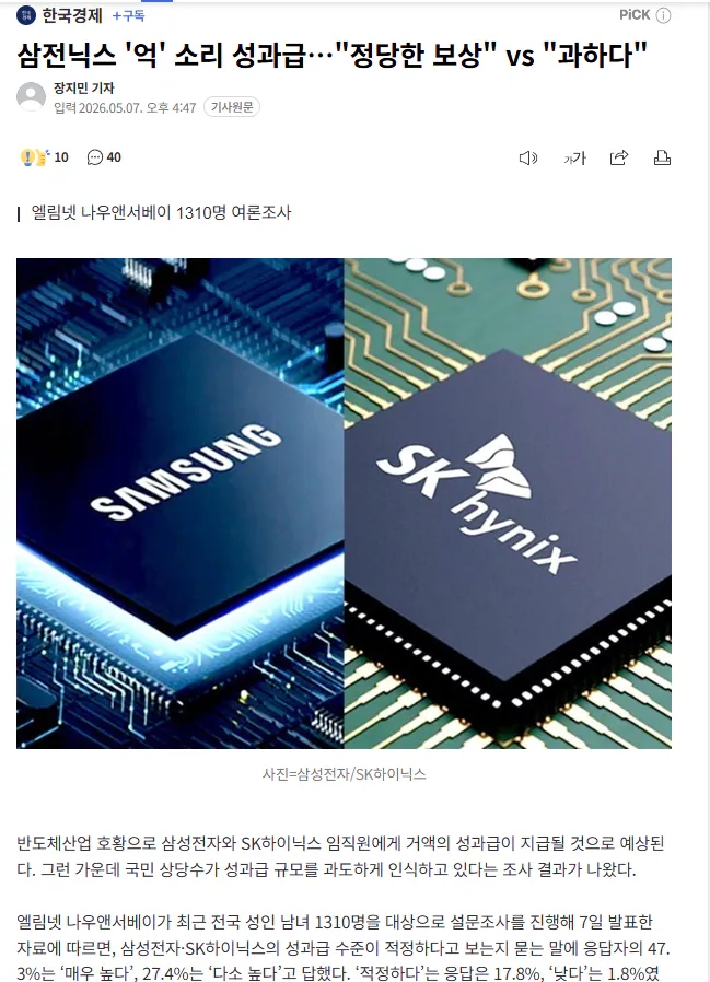  일반 국민 50%, 삼전닉스 성과급 과도하다