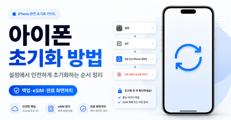 아이폰 초기화 방법(애플) | 핸드폰 먹통일 때도 하는 법