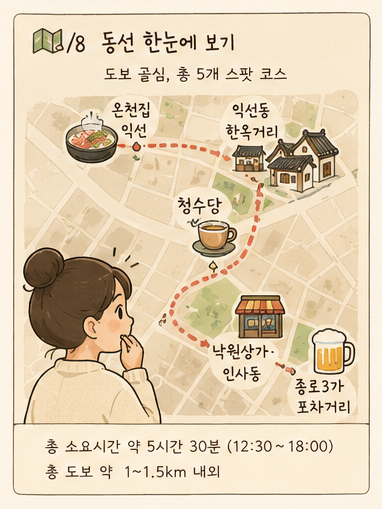 온천집 익선 사진 1