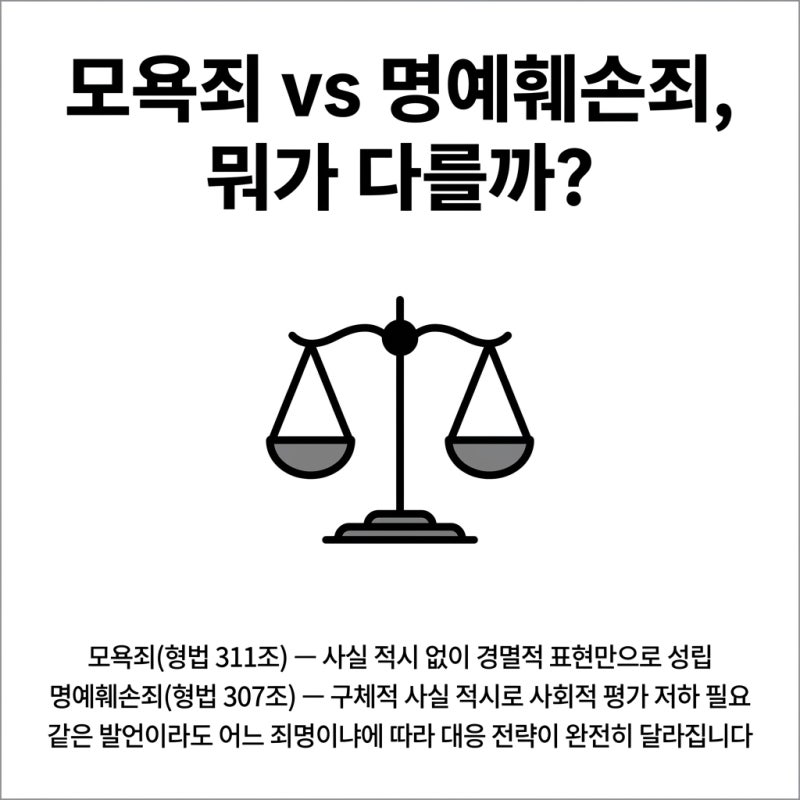 스터디 단톡 명예훼손, '지속적 비난' 증거 확보가 결정적 관련 이미지 4