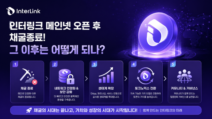  인터링크, 오픈 메인넷 이후 채굴종료 예고! 그 이후는 어떻게 되나?