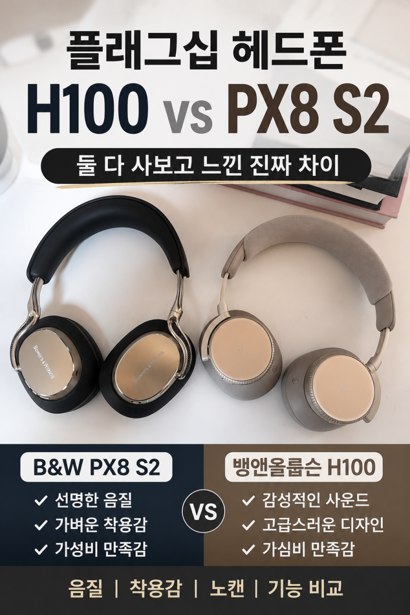 뱅앤올룹슨 H100 vs B&W PX8 S2 비교 후기, 둘 다 사보고 느낀 진짜 차이