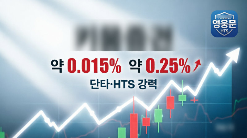 키움증권 주식 수수료, 100만 원 벌어도 남는 게 없다고요?