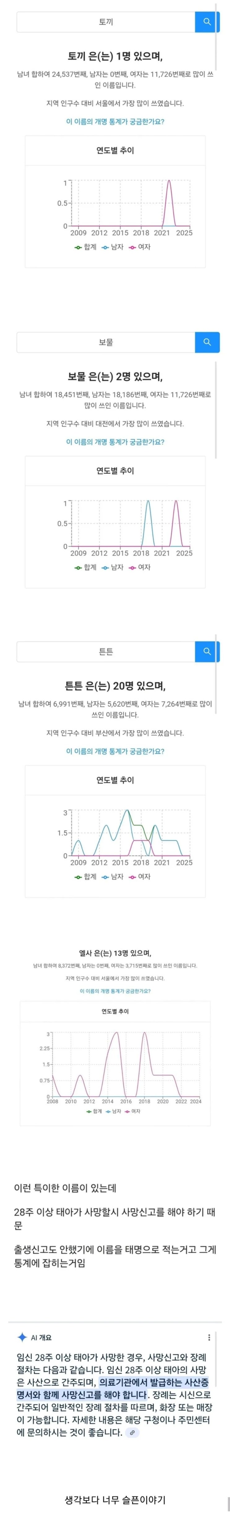  자식 이름을 이상하게 지은 이유.jpg