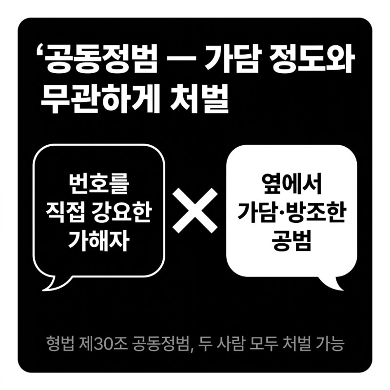 연락처 강요 후 야간 스토킹 23회, 강요죄·공동정범 처벌 가능 관련 이미지 7