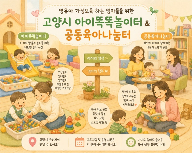 영유아 가정보육 하는 엄마들을 위한 고양시 아이똑똑놀이터&공동육아나눔터