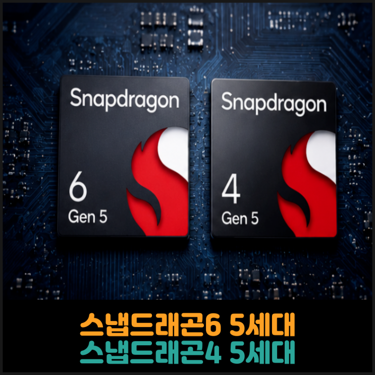  퀄컴 스냅드래곤6 5세대, 스냅드래곤4 5세대 발표