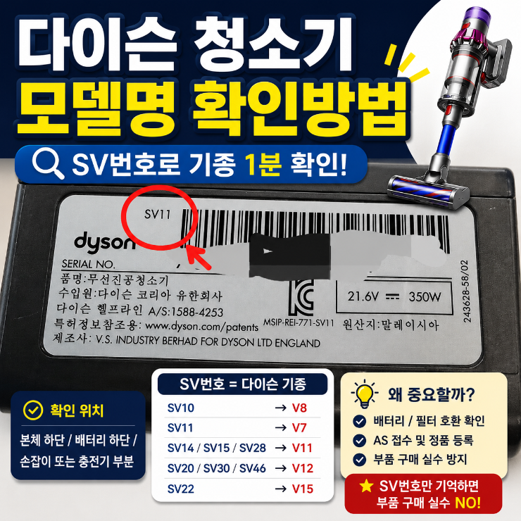 다이슨 청소기 기종 확인방법 (SV번호 때문에 부품 잘못 살 뻔한 후기)