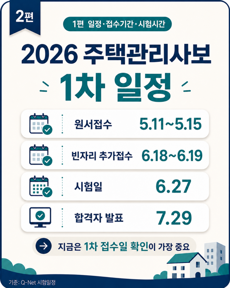 2026 주택관리사보 시험일정, 접수기간, 시험시간, 원서접수