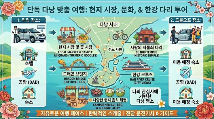 다낭 스트리트 푸드 투어 아오자이 라이더 야경 로컬 맛집 코스 후기