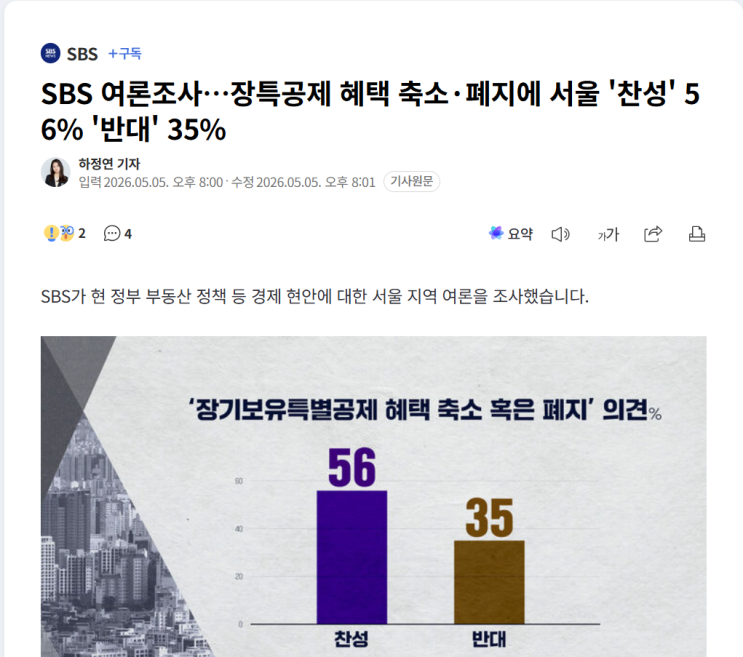 [부동산] 거래 실종? 정말로 10년에 한번 매물 나오는 시대가 올까?