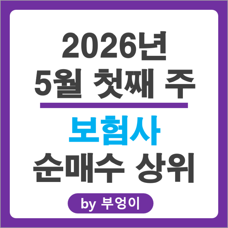 보험사 순매수 Top 4 : 삼성물산 카카오페이 대한항공 GS리테인 주가