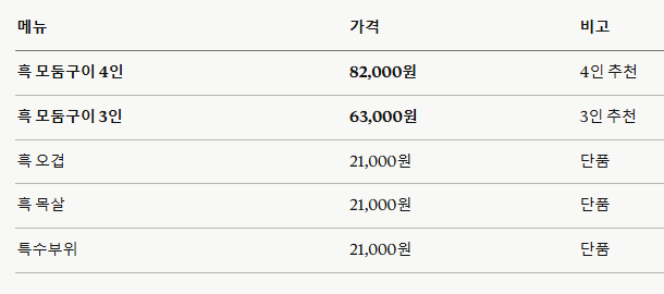 금바우 사진 5