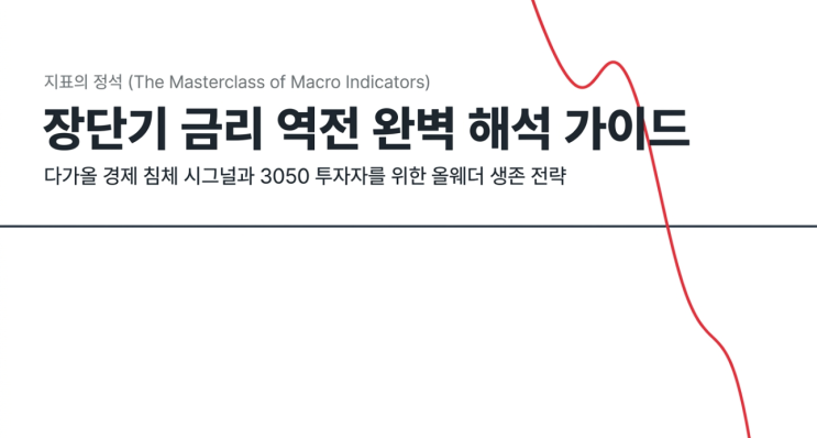  장단기 금리 역전 현상 뜻과 역사적 경제 침체 시그널 완벽 해석 가이드