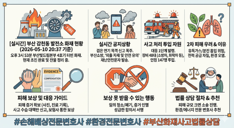 부산 사하구 감천동 소재 부산빛드림본부(부산 천연가스 발전본부) 에서 화재가 발생했습니....