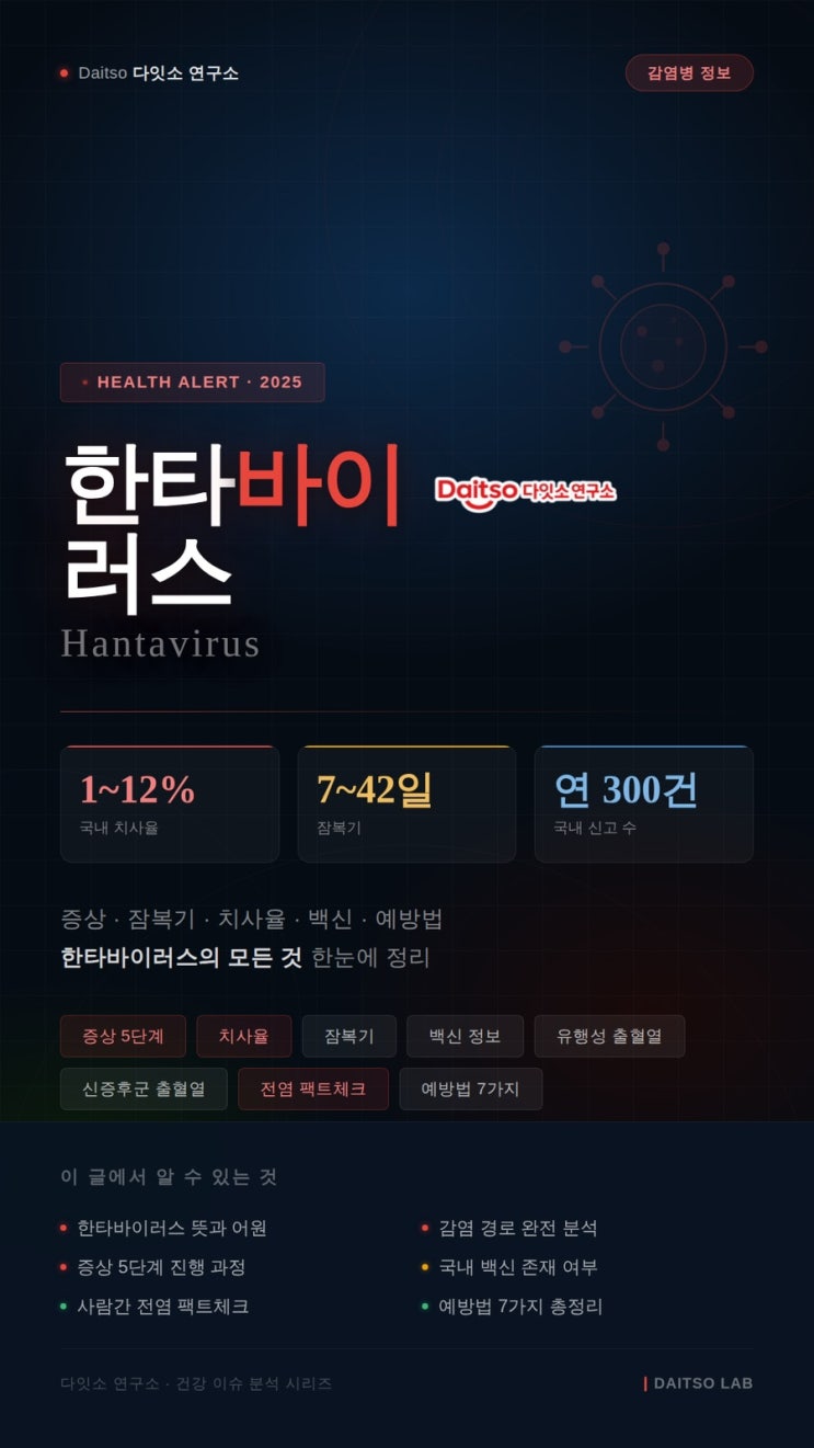  한타바이러스 총정리 2026 증상·잠복기·치사율·백신·예방법까지 한눈에