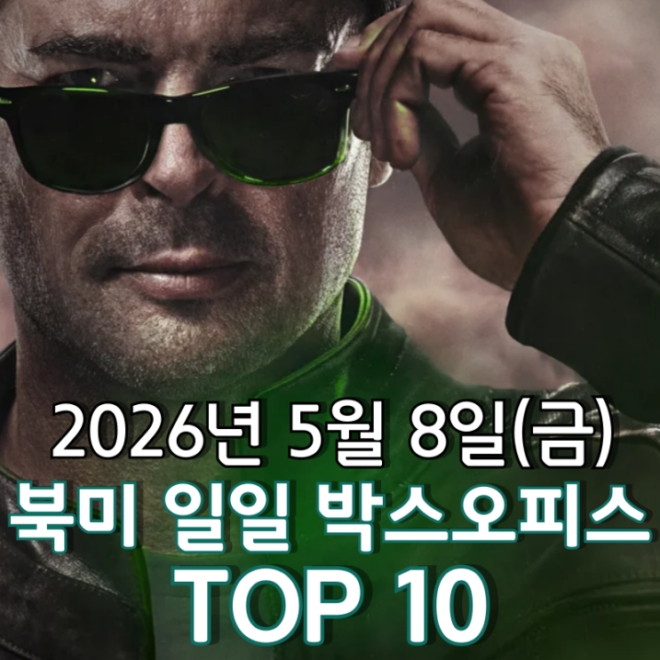  [5월 8일] 북미 박스오피스 - 5년 만의 속편 '모탈 컴뱃 2' 정상 등극