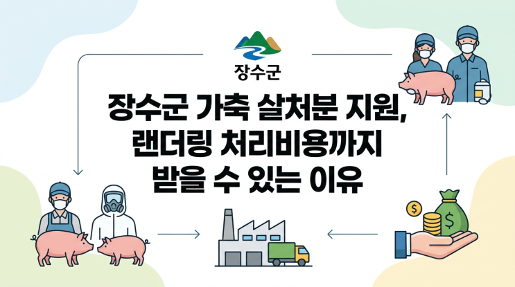  장수군 가축 살처분 지원, 랜더링 처리비용까지 받을 수 있는 이유