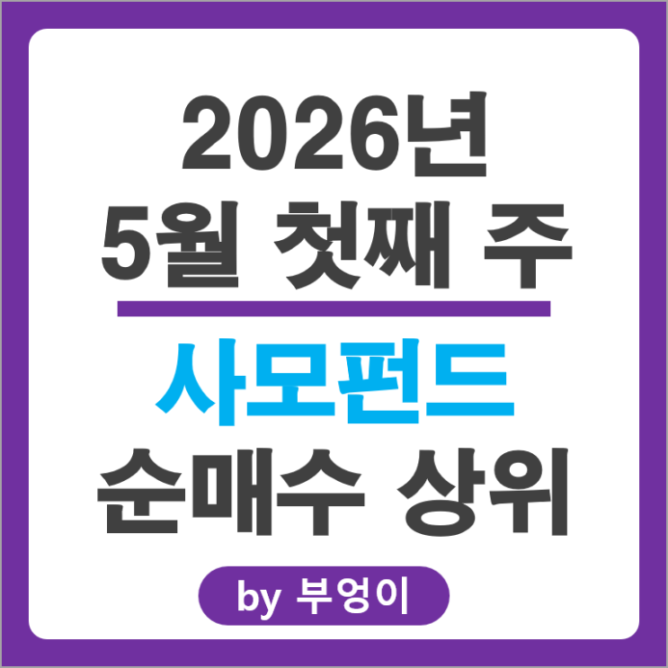 사모펀드 순매수 Top 4 : 현대자동차 삼성물산 삼성증권 대덕전자 주가