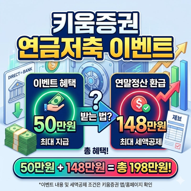 키움증권 연금저축 이벤트로 50만원 받고 148만원 환급받는 법