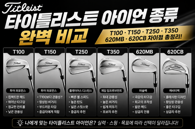 타이틀리스트 아이언 종류 총정리 T100 T150 T250 T350 620MB 620CB 차이점 완벽 비교