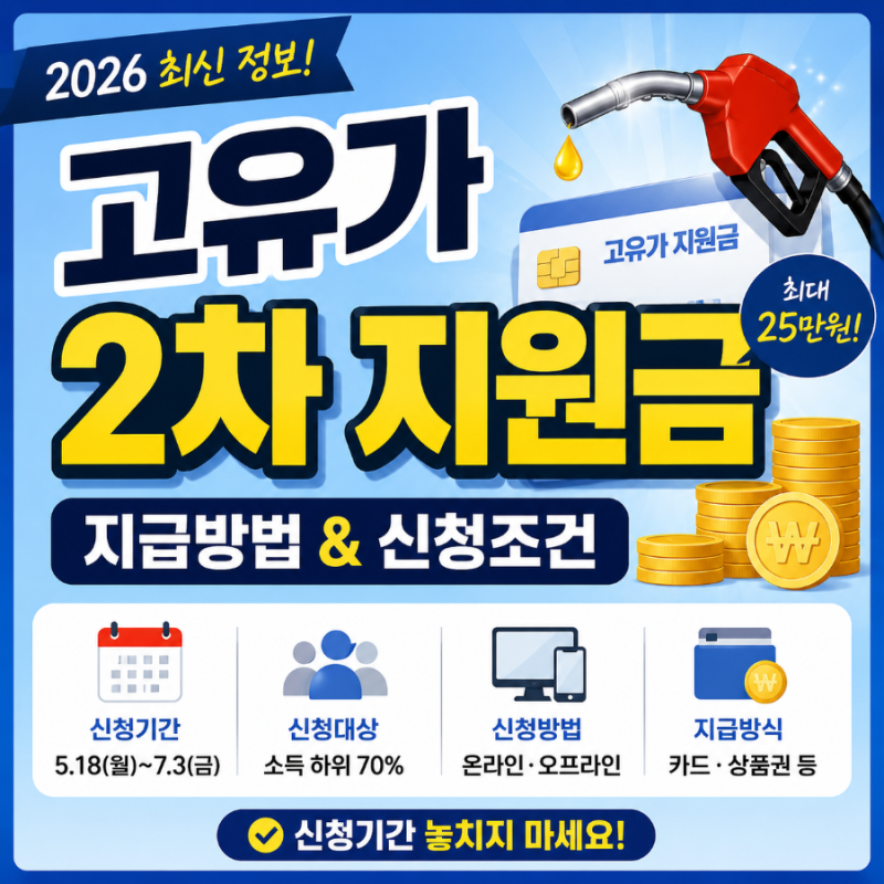 2026 고유가 2차 지원금 총정리｜지급방법·신청조건·신청기간 한눈에 보기