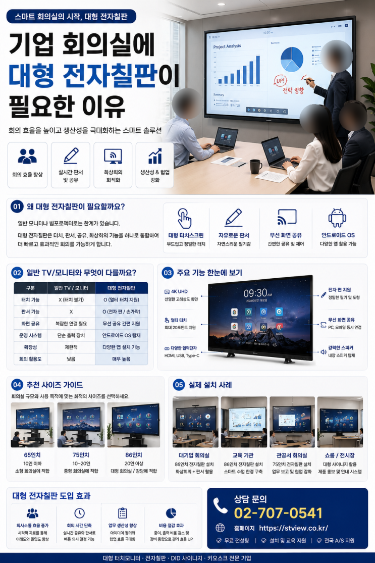  [업종별_B2B] 기업 회의실에 대형터치모니터 & 대형전자칠판이 필요한 이유!