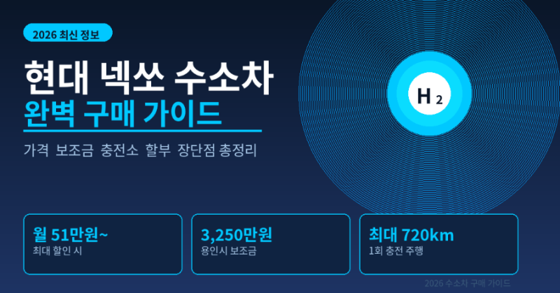 "수소차 보조금으로 월 51만원에 타는 법" 현대 넥쏘(2026년 최신) 가격 · 보조금 · 충전소 · ....