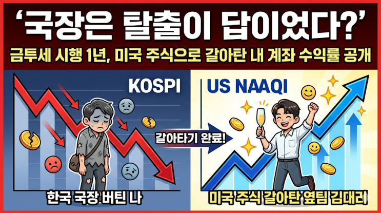  "국장은 탈출이 답이었다?" 금투세 시행 1년, 미국 주식으로 갈아탄 내 계좌 수익률 공개