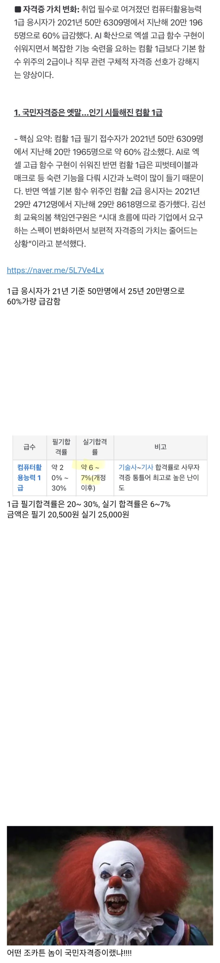  국민자격증 ‘컴활’ 응시자 60% 급감 [캠퍼스 뉴스]