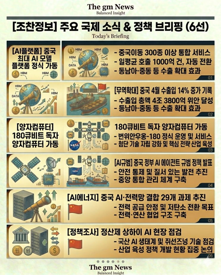  [조찬정보]중국 최대 AI 모델 플랫폼 정식 가동