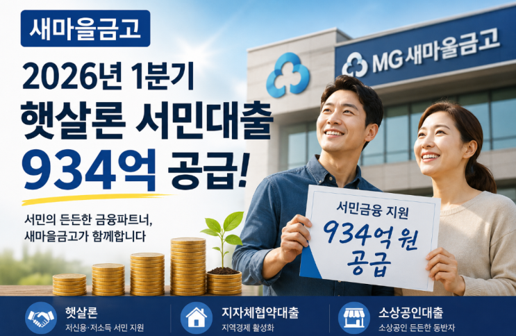  새마을금고, 2026년 1분기 햇살론서민대출 934억 공급...그 이유는?