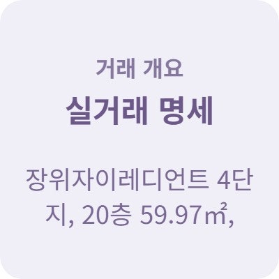  장위뉴타운 장위자이레디언트 4단지 돌곶이역 역세권 입지 및 매매 시세