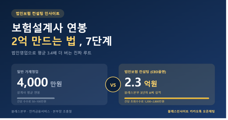 법인보험 컨설팅으로 연봉 2억 만드는 법 7단계, 보험설계사 고소득 루트 공개